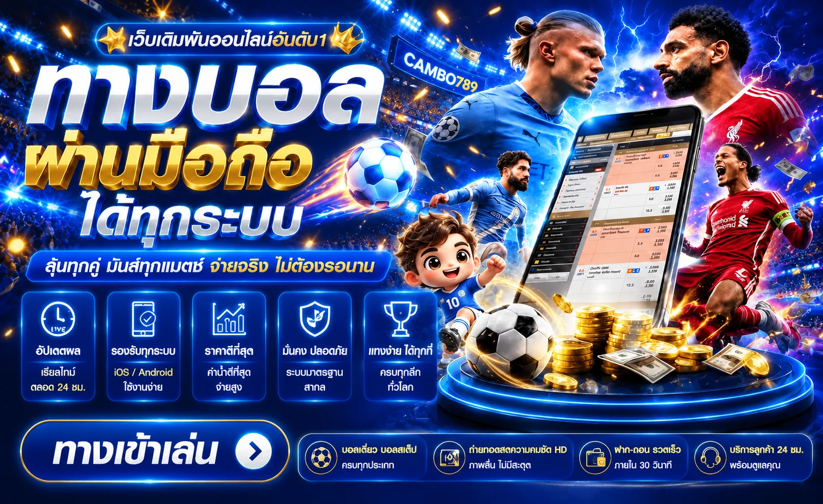 CAMBO789 ทางเข้า สล็อต ทดลองเล่น และเข้าสู่ระบบ