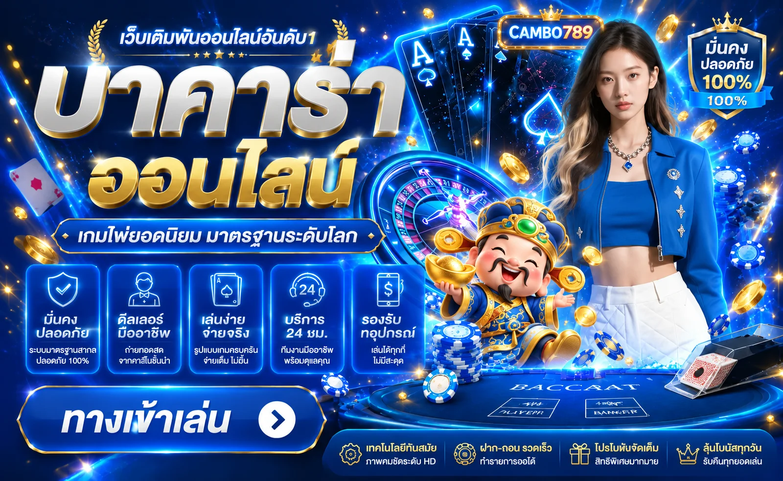 CAMBO789 ทางเข้า สล็อต ทดลองเล่น และเข้าสู่ระบบ
